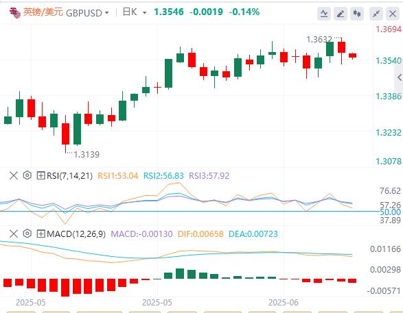 美或介入伊以冲突！内塔尼亚胡曝刺杀特朗普密谋，日本央行转向在即(图3)