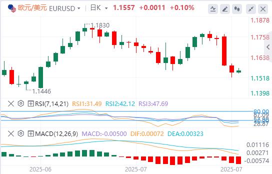 Big data and Canadian Federal Reserve interest rate decisions are barborka.infoing(图1)