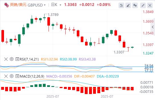 Big data and Canadian Federal Reserve interest rate decisions are barborka.infoing(图2)